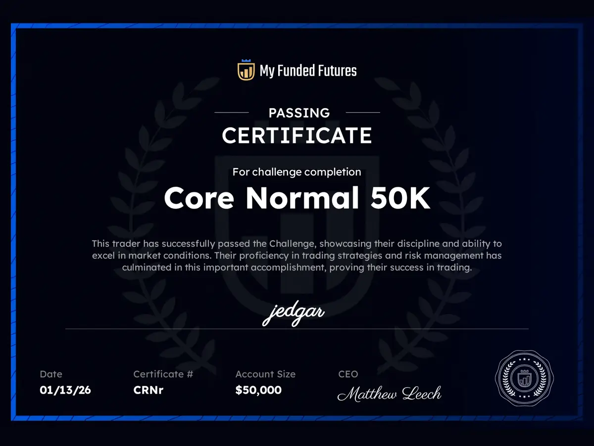 Membre — challenge Core Normal 50K validé
