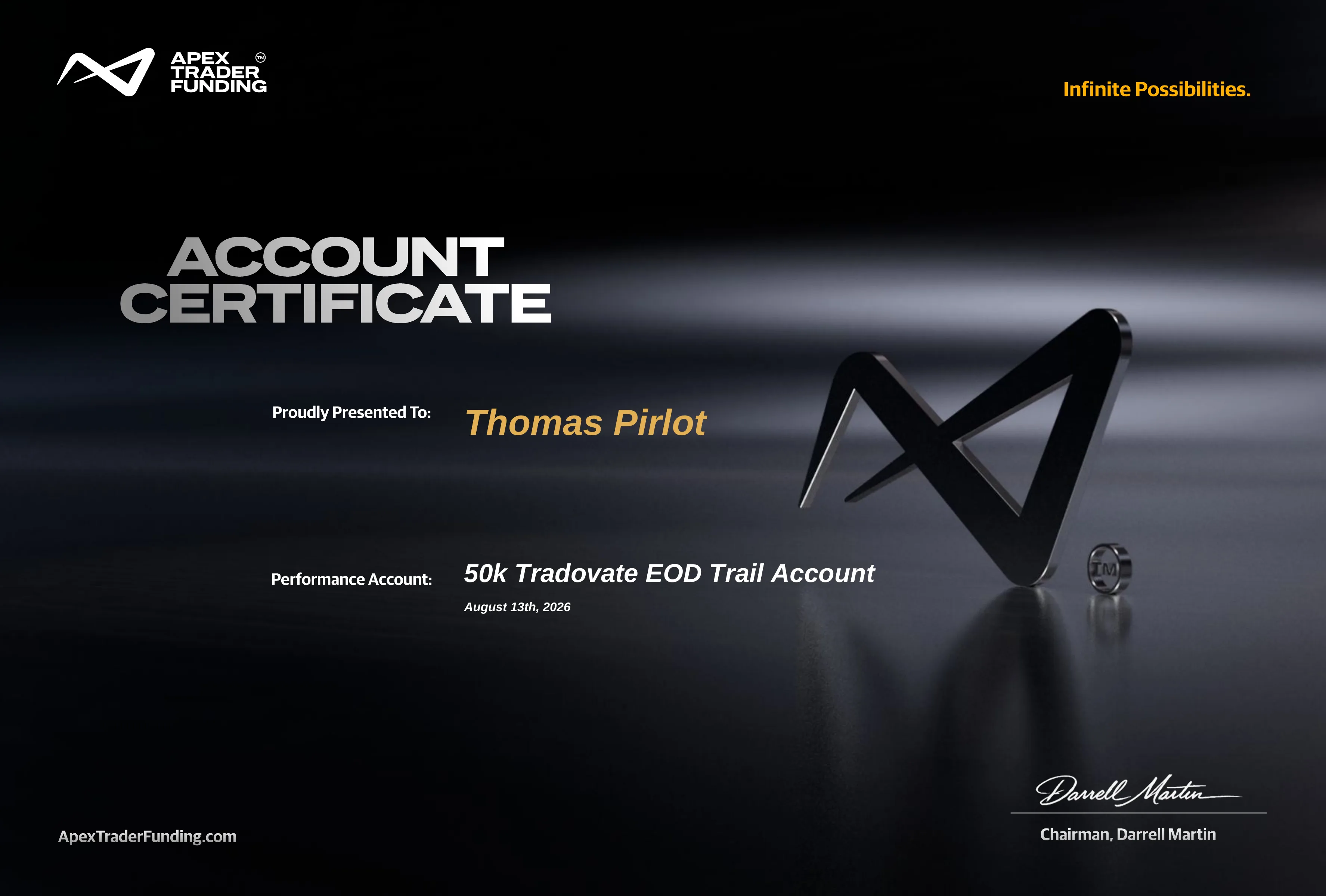 Membre — évaluation 50K validée (Apex Trader Funding, août 2026)